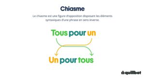 Chiasme