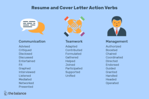 list-of-resume-and-cover-letter-keywords