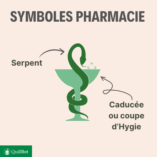 joyeuses pâques