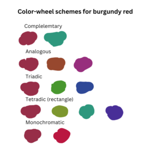 Color-wheel schemes for burgundy red