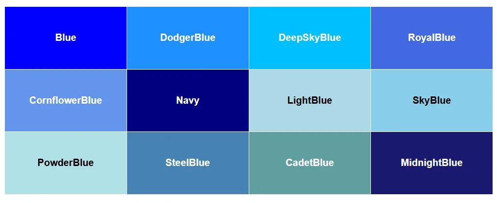 Blue color names