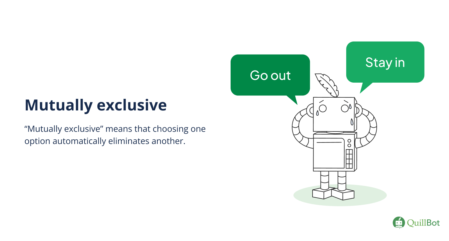 QuillBot visual explaining the meaning of the term 'mutually exclusive'