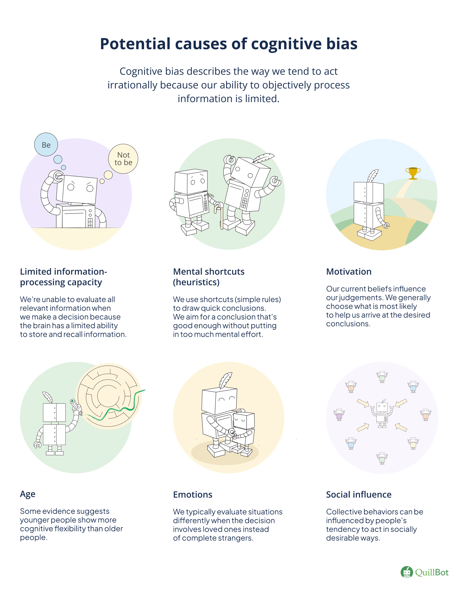 Cognitive bias describes the way we tend to act irrationally because our ability to objectively process information is limited