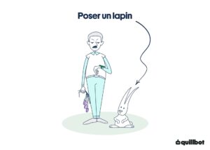 Poser un lapin