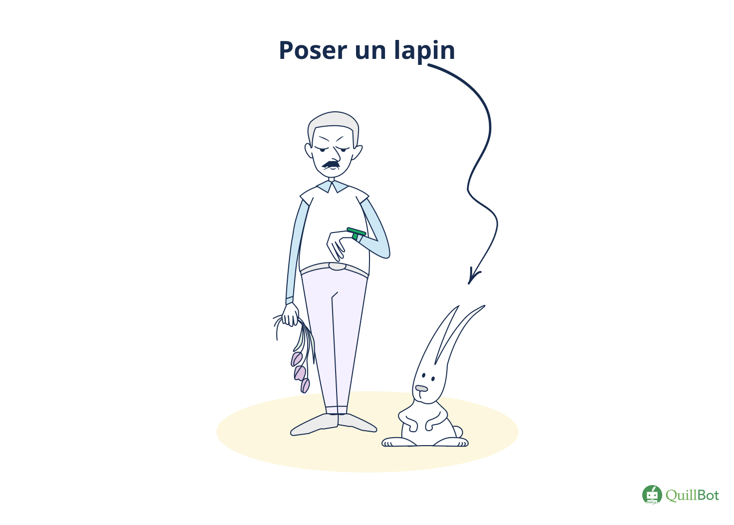 poser un lapin