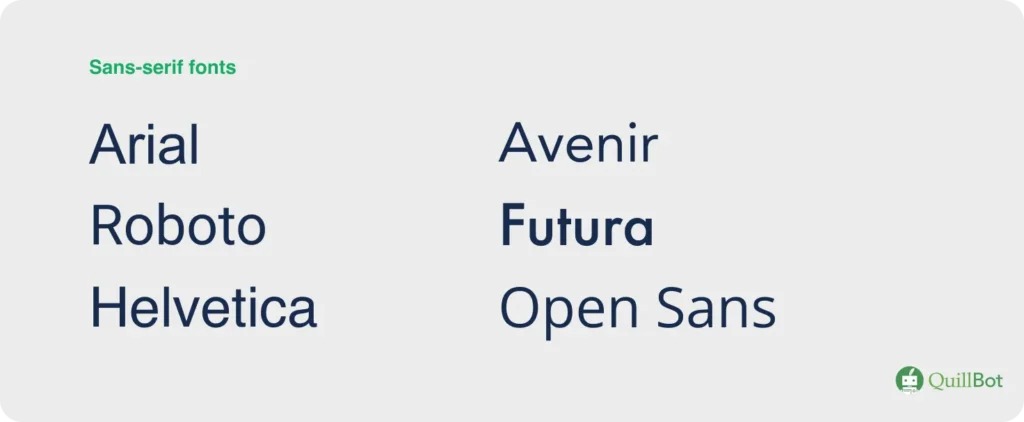 A depiction of various sans serif fonts