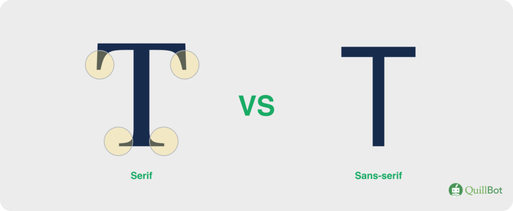 An illustration of what the letter "T" looks like with and without serifs