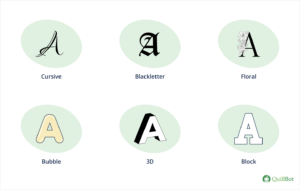 6-panel image of cursive A, Old English A, floral A, bubble letter A, 3D A, and block letter A