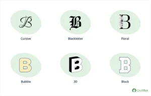 6-panel image of cursive B, Old English B, floral B, bubble letter B, 3d B, and block letter B