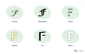 Six letter F designs: Cursive F, Old English F, floral F, bubble letter F, 3d letter F, and block letter F