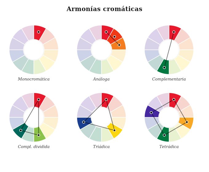 QB-armonias-cromaticas