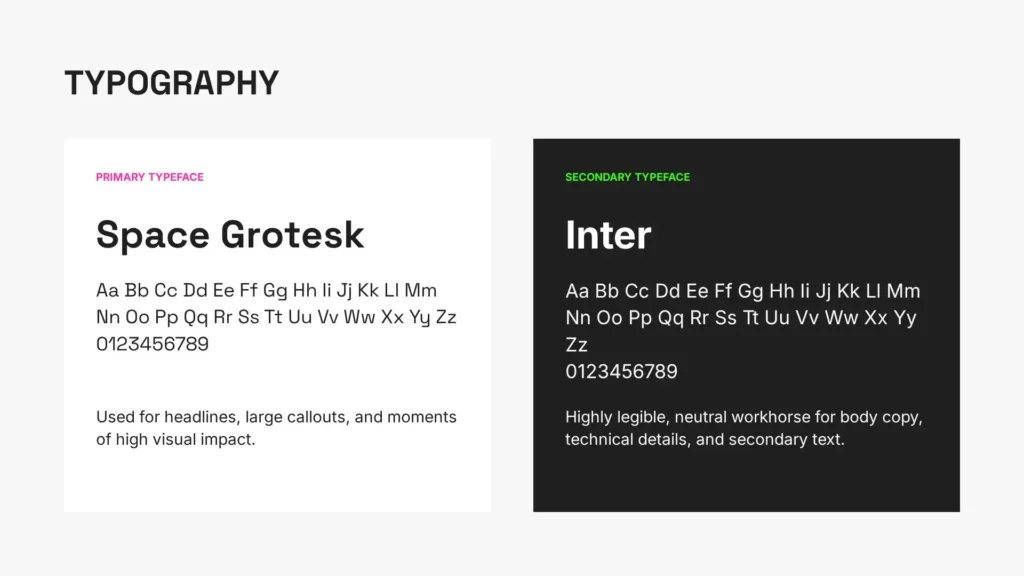 A page from a sample brand kit for an online art shop showing brand typography