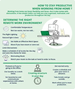 Bad designed infographic