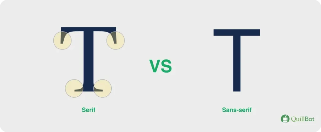 Comparación entre tipografía serif y sans-serif.