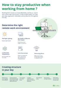 well designed infographic