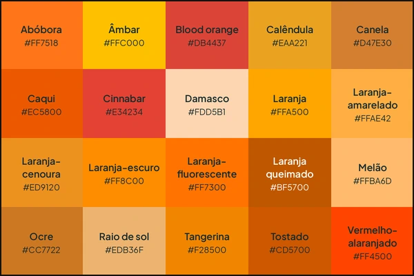 Paleta com 20 tons diferentes de laranja, organizados em uma grade 5x4: abóbora, âmbar, blood orange, calêndula, canela, caqui, cinnabar, damasco, laranja, laranja-amarelado, laranja-cenoura, laranja-escuro, laranja-fluorescente, laranja-queimado, melão, ocre, raio de sol, tangerina, tostado e vermelho-alaranjado.