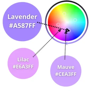 Lavender on the color wheel