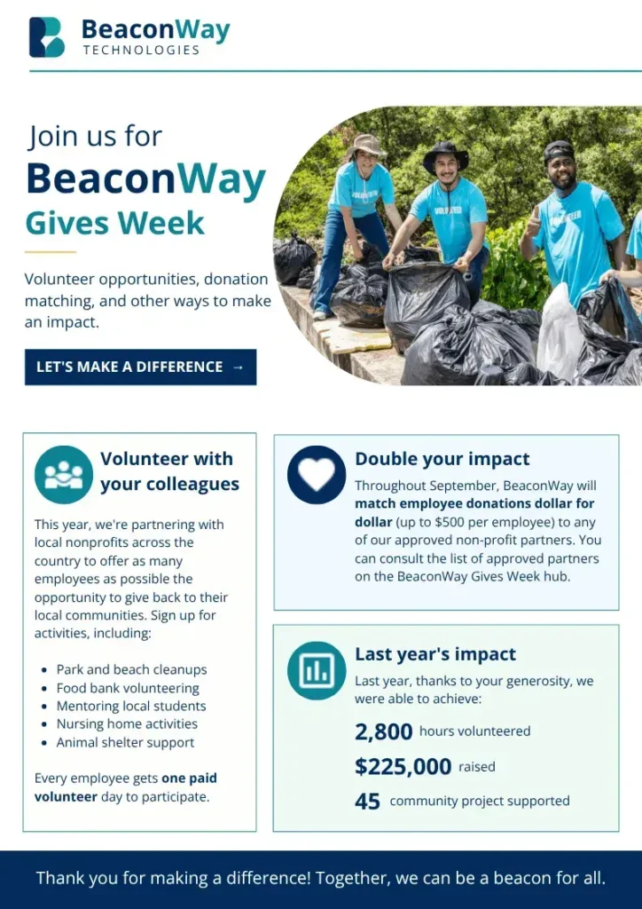 A company volunteering newsletter created with Quillbot