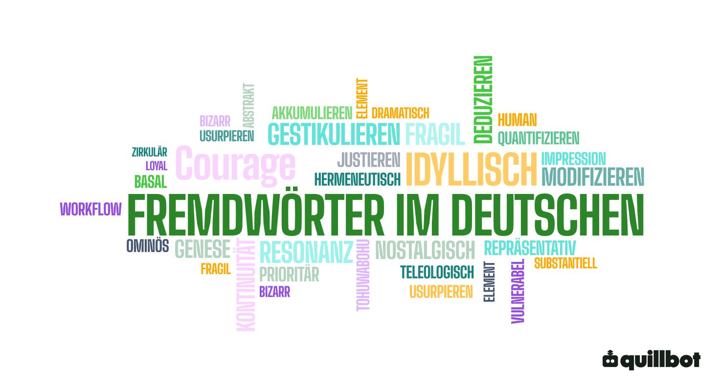Fremdwörter-im-Deutschen