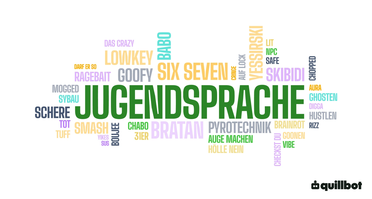 Jugendsprache Visual